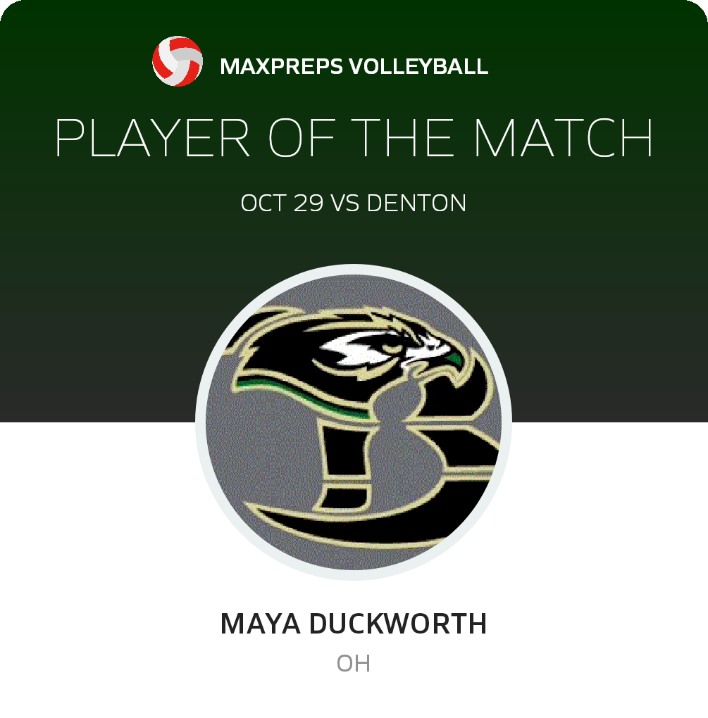 Player of the Game
