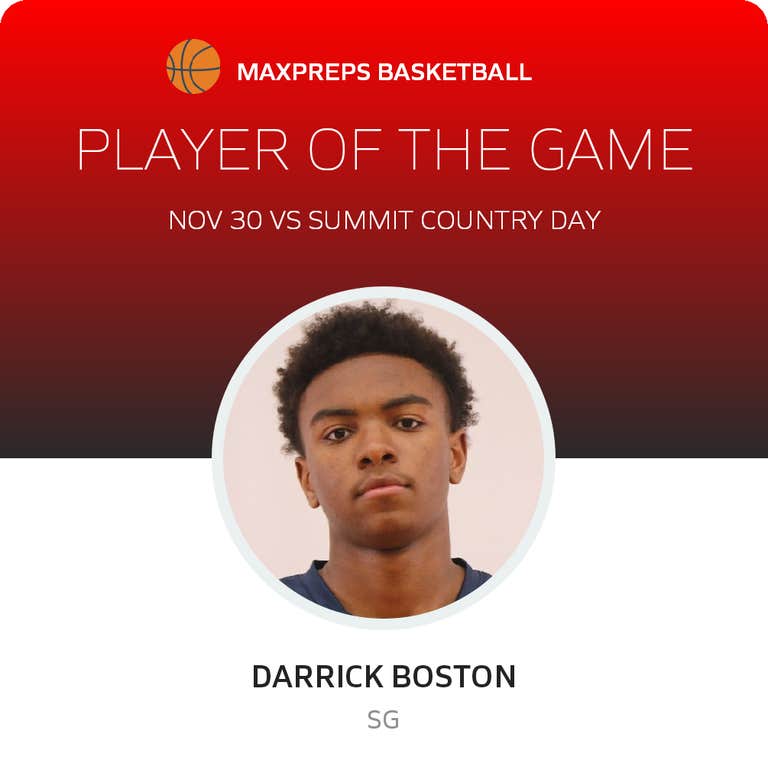 Player of the Game