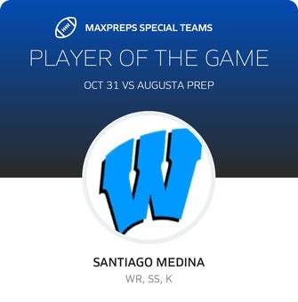 Players of the Game