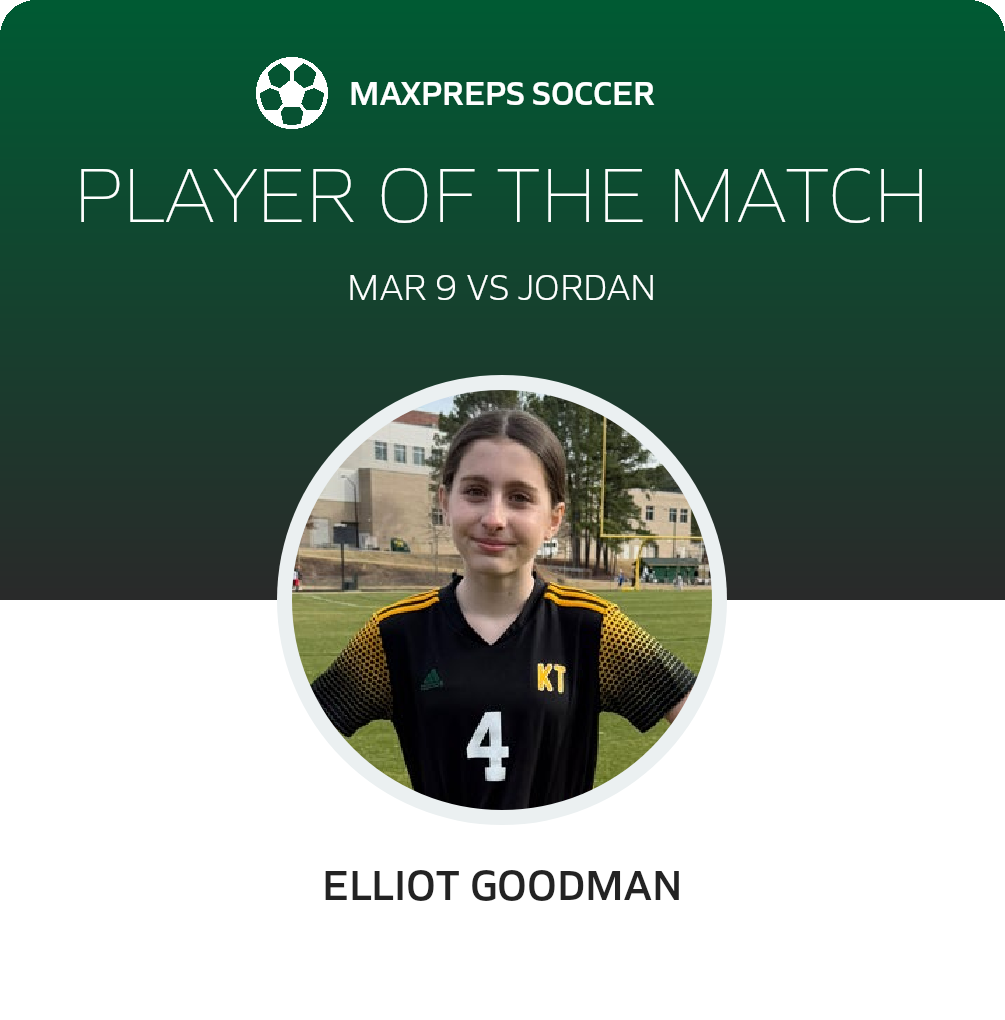 Player of the Match
