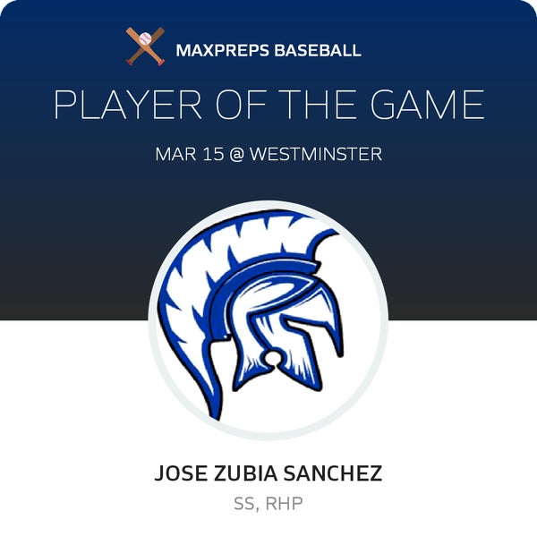 #8 Jose Zubia Sanchez Player of the Game badge