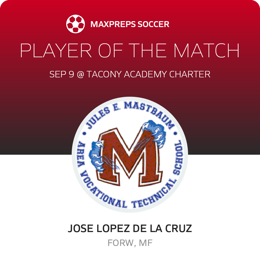Player of the Match