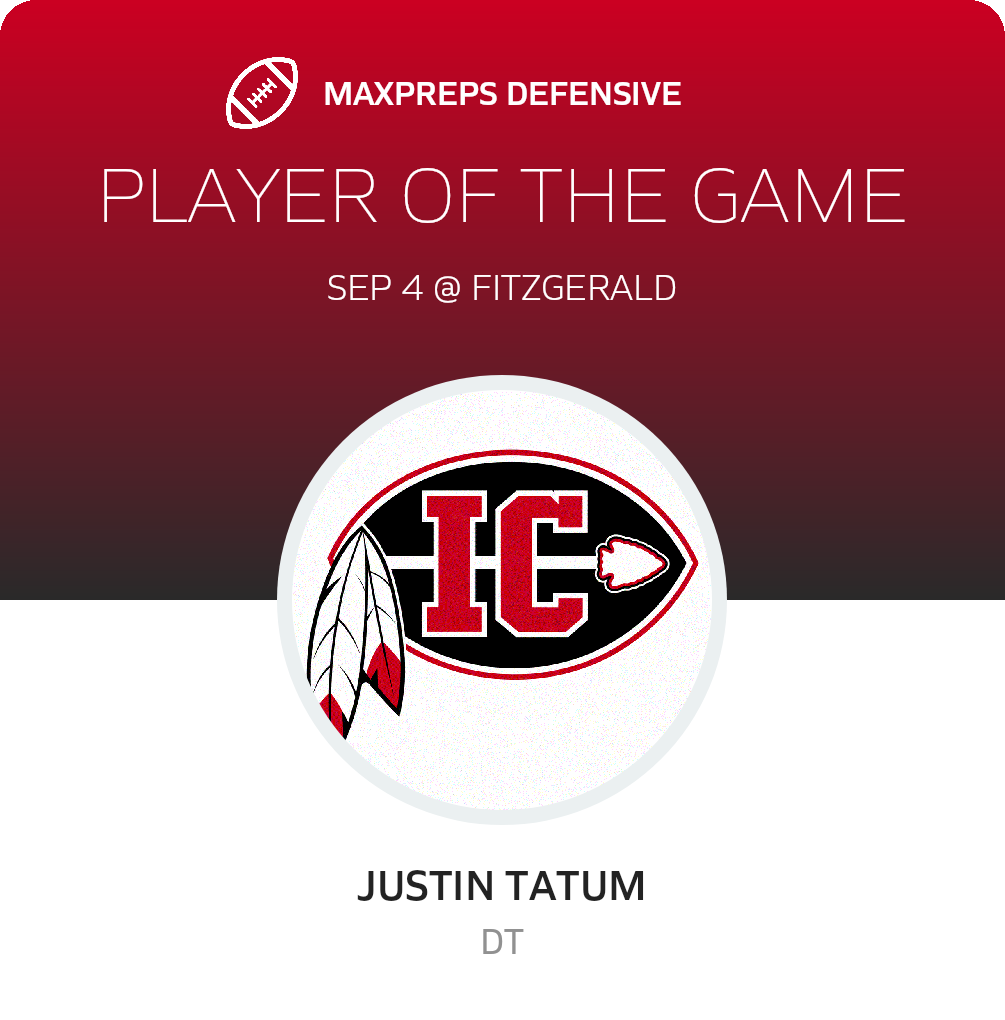 Players of the Game