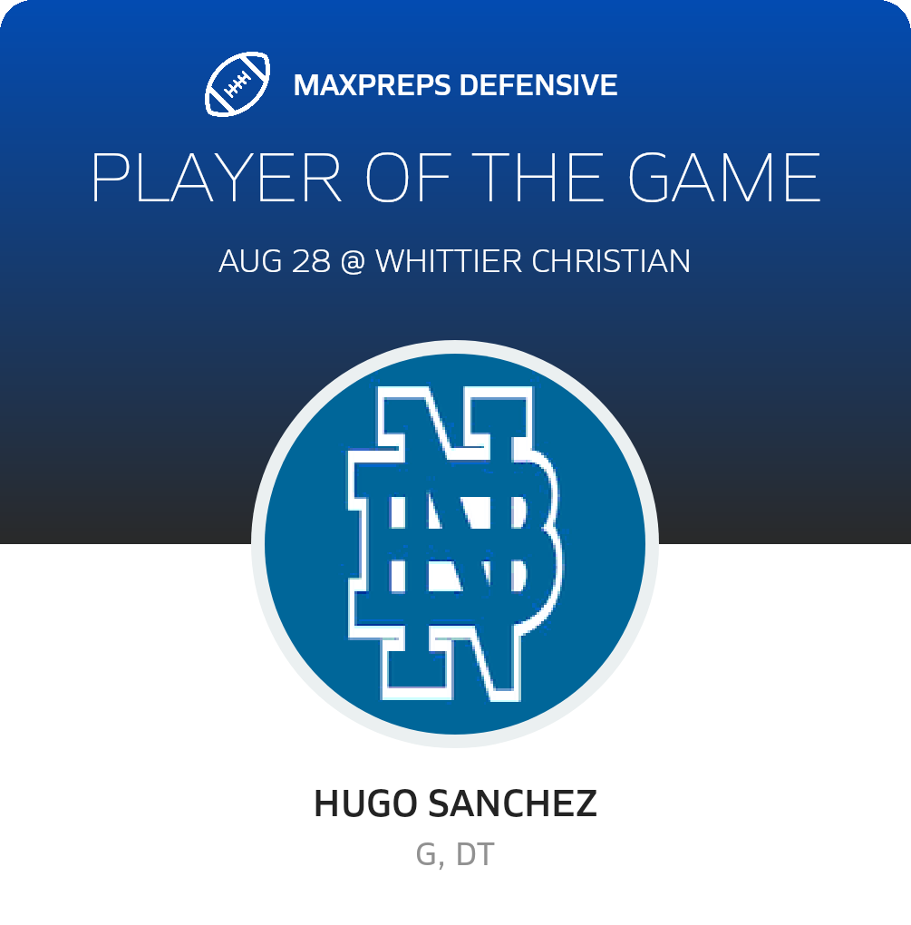 Players of the Game