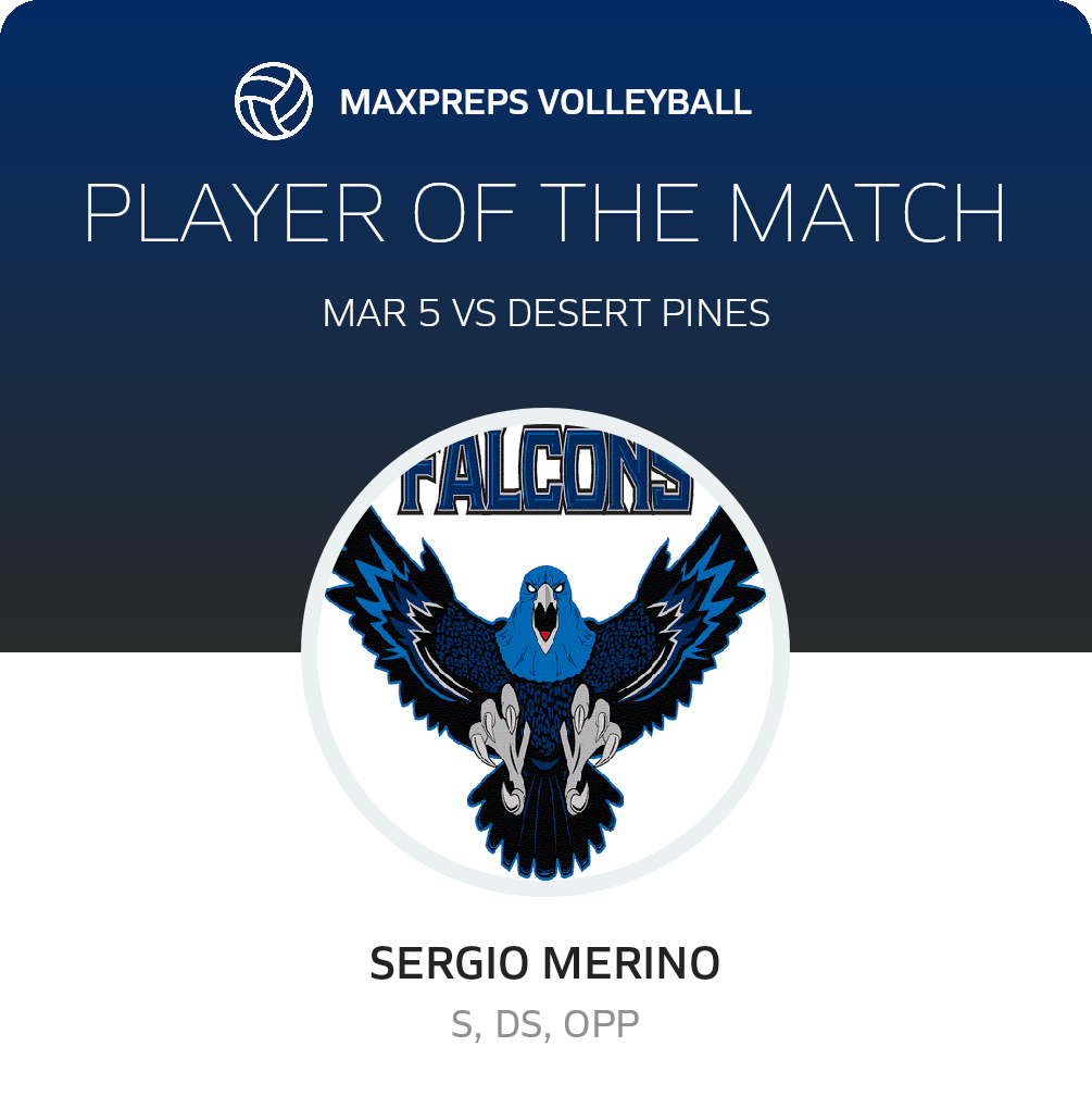 Player of the Match