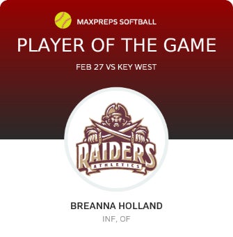 #5 Breanna Holland Player of the Game badge