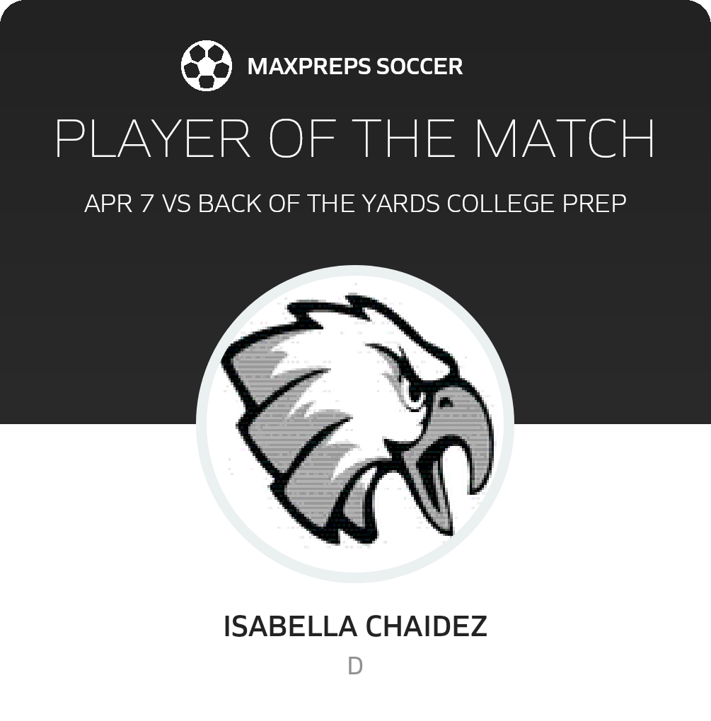 Player of the Match