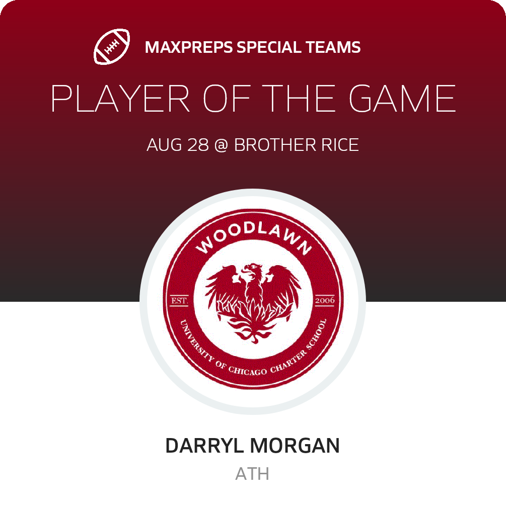 Players of the Game