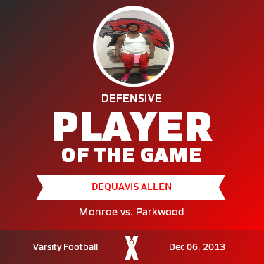 Player of the Game