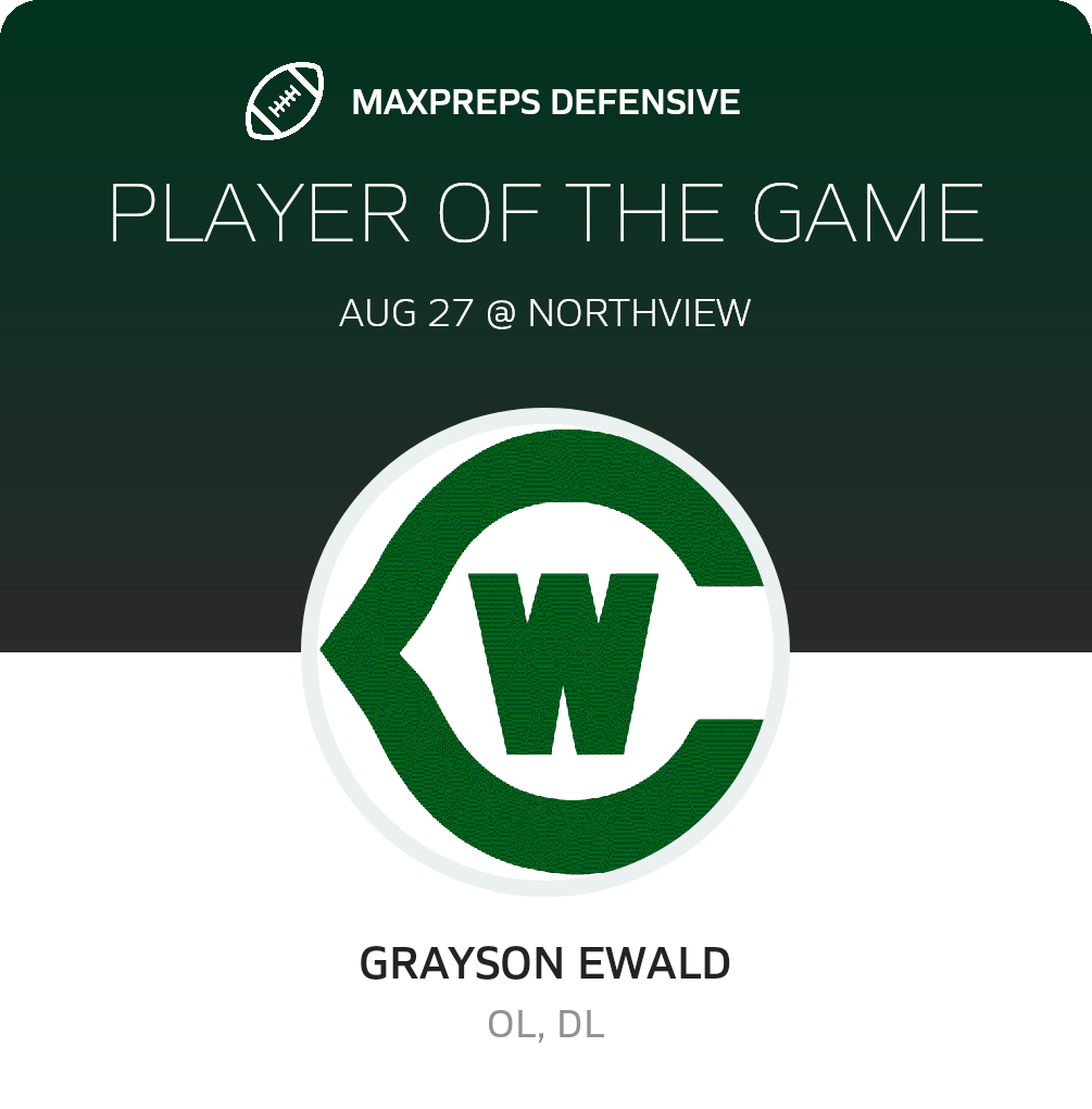 Players of the Game
