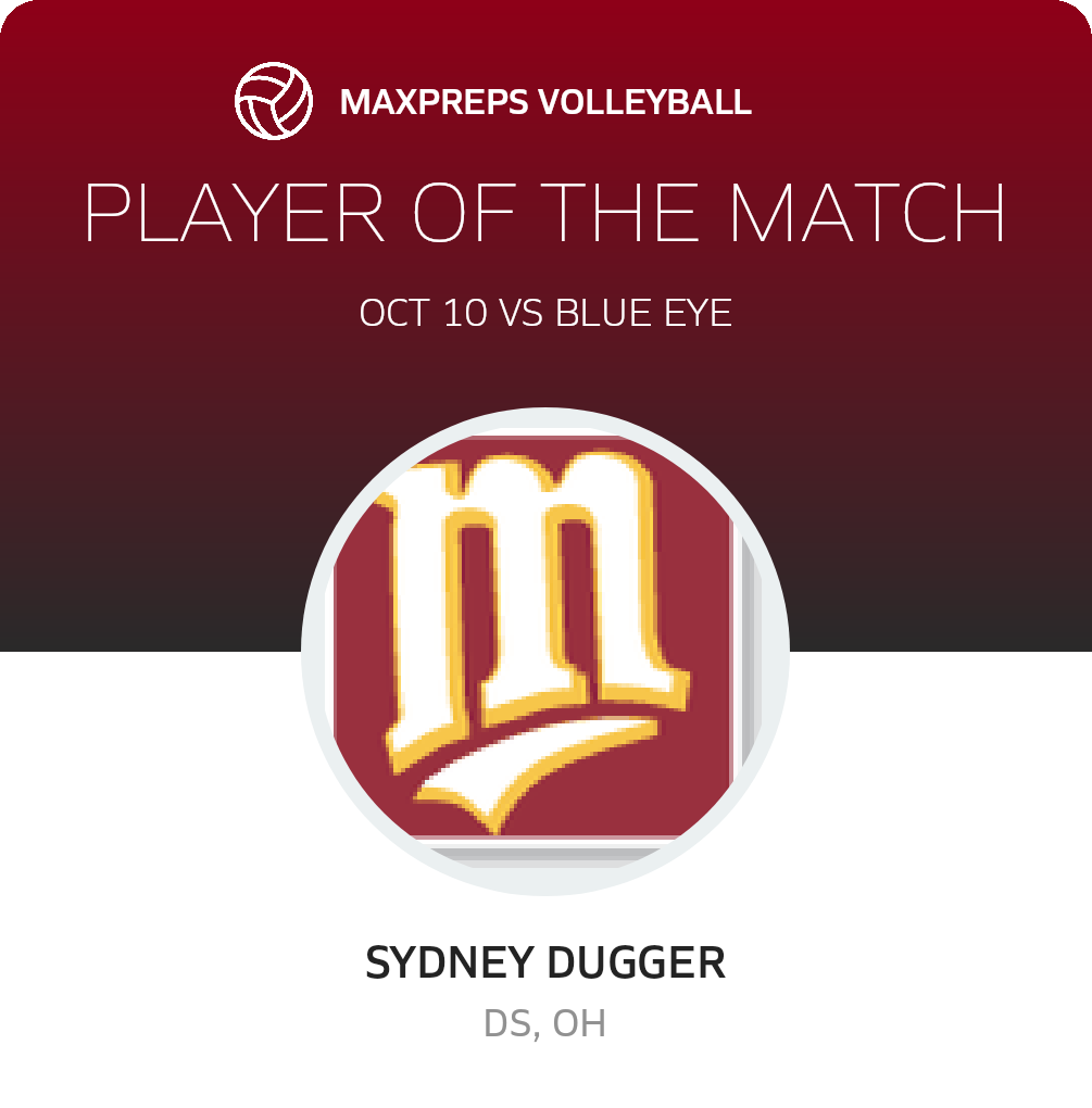 Player of the Match
