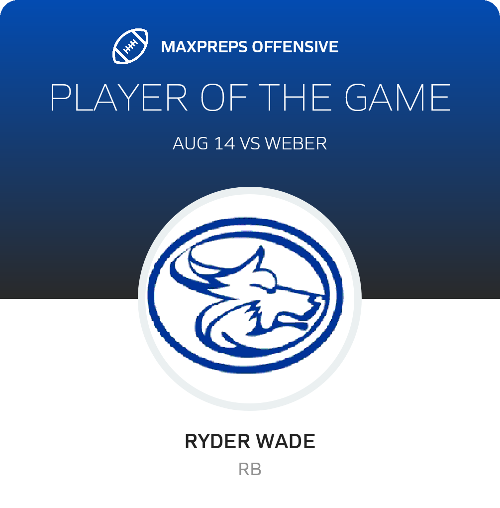 Players of the Game