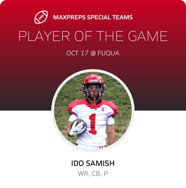 Player of the Game