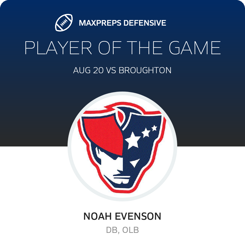 Players of the Game