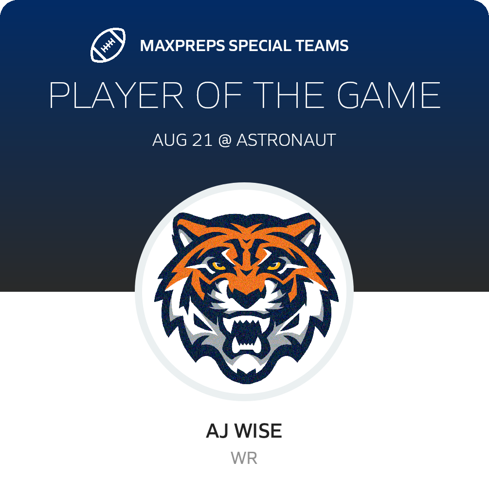 Players of the Game