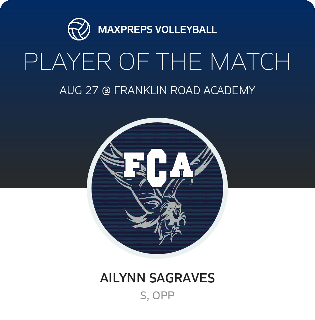 Player of the Match