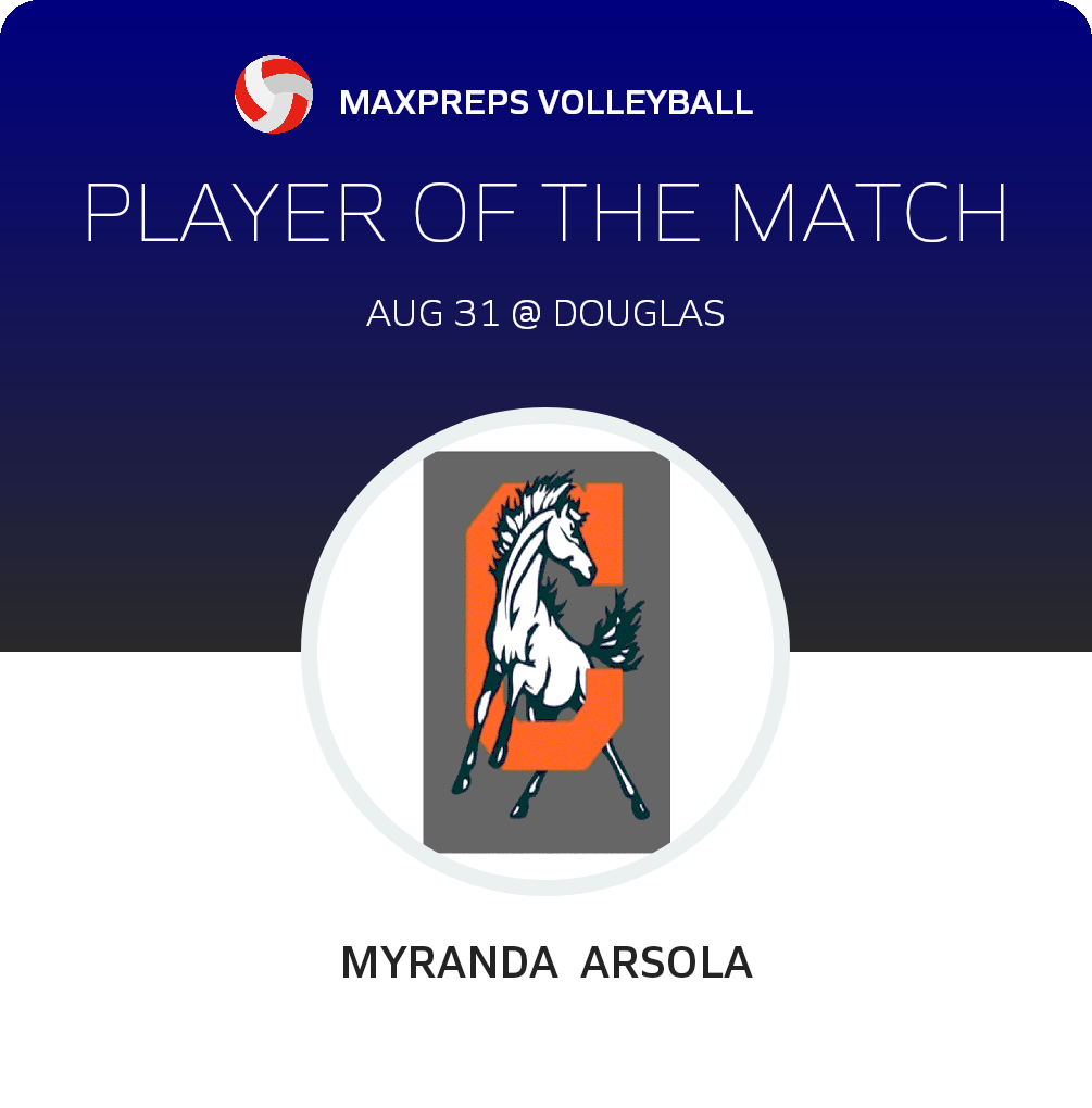 #7 Myranda  Arsola Player of the Game badge