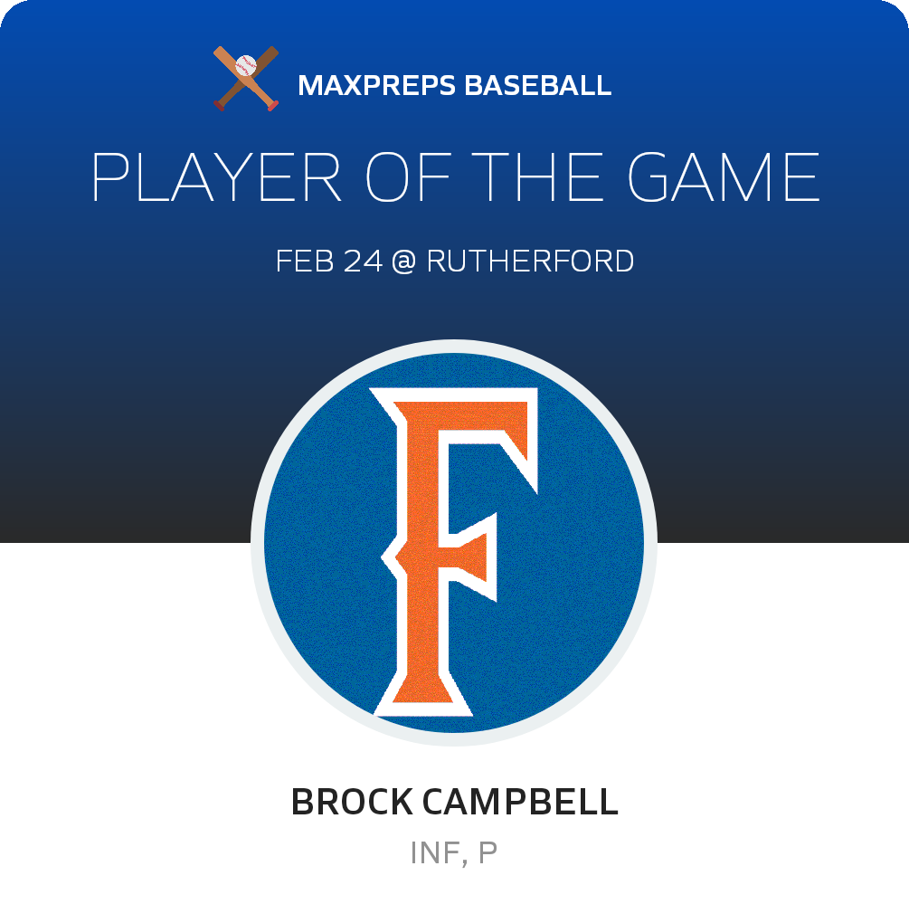 #9 Brock Campbell Player of the Game badge
