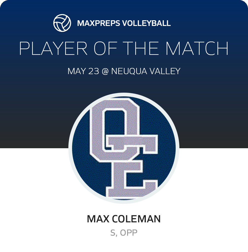 Player of the Match