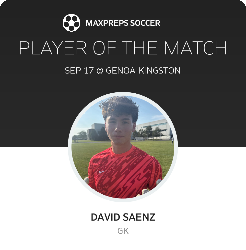 Player of the Match