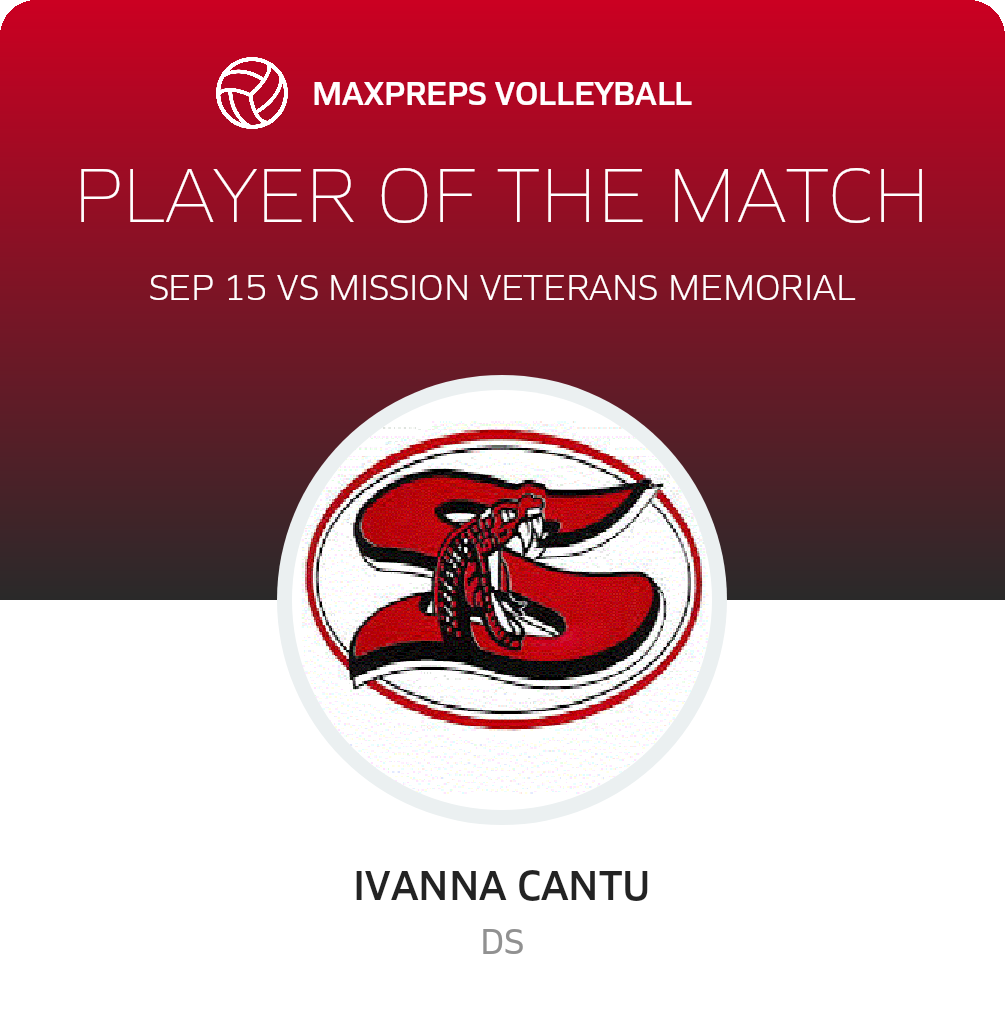 Player of the Match