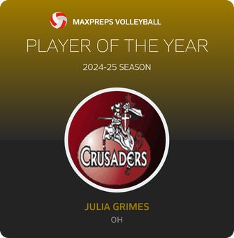 Player of the Year