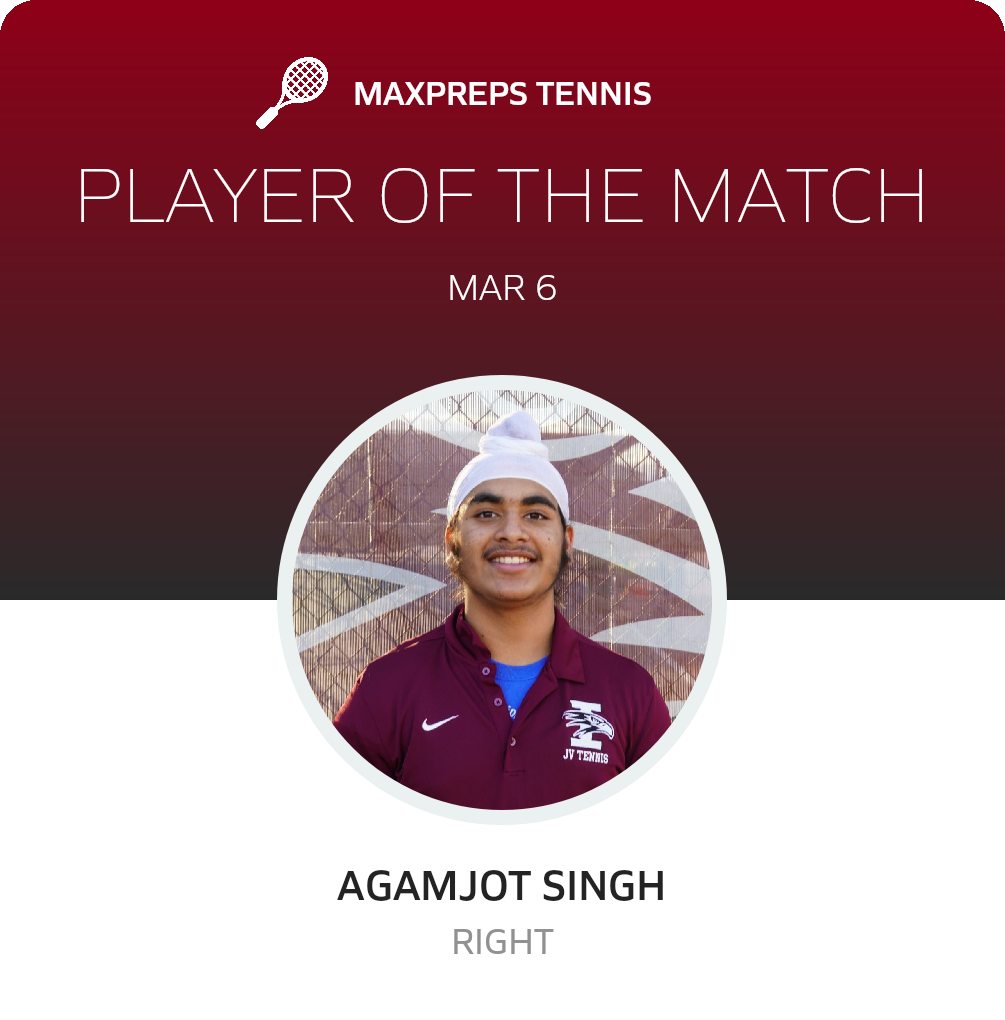 Player of the Match