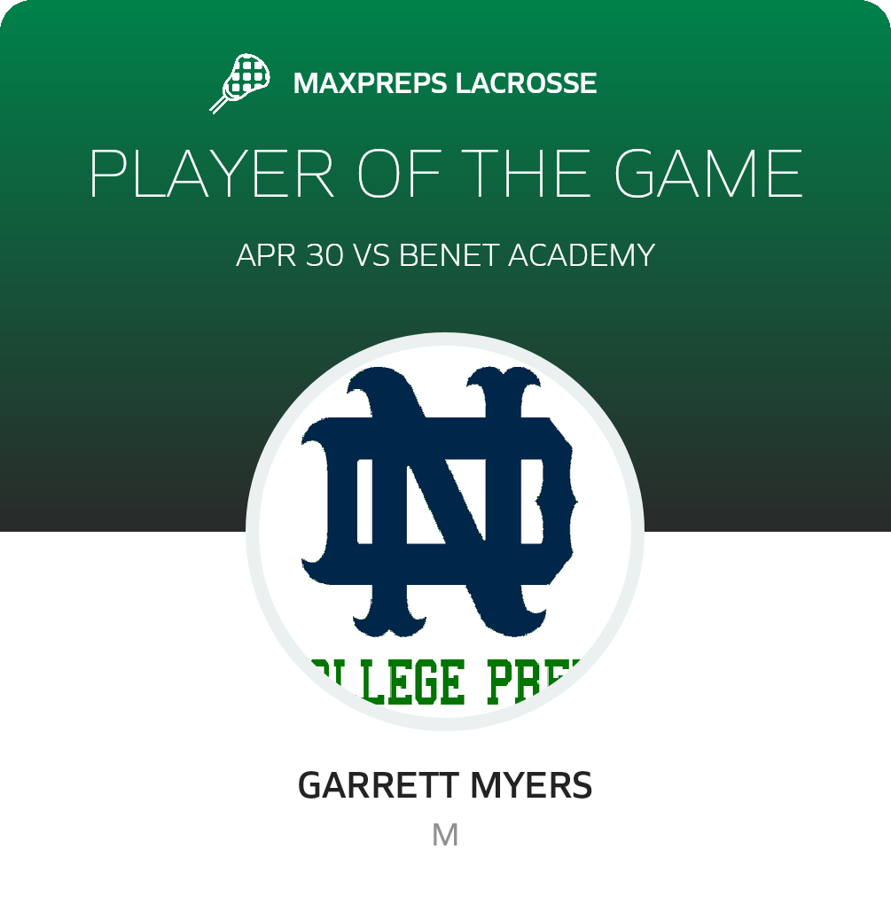 Player of the Game