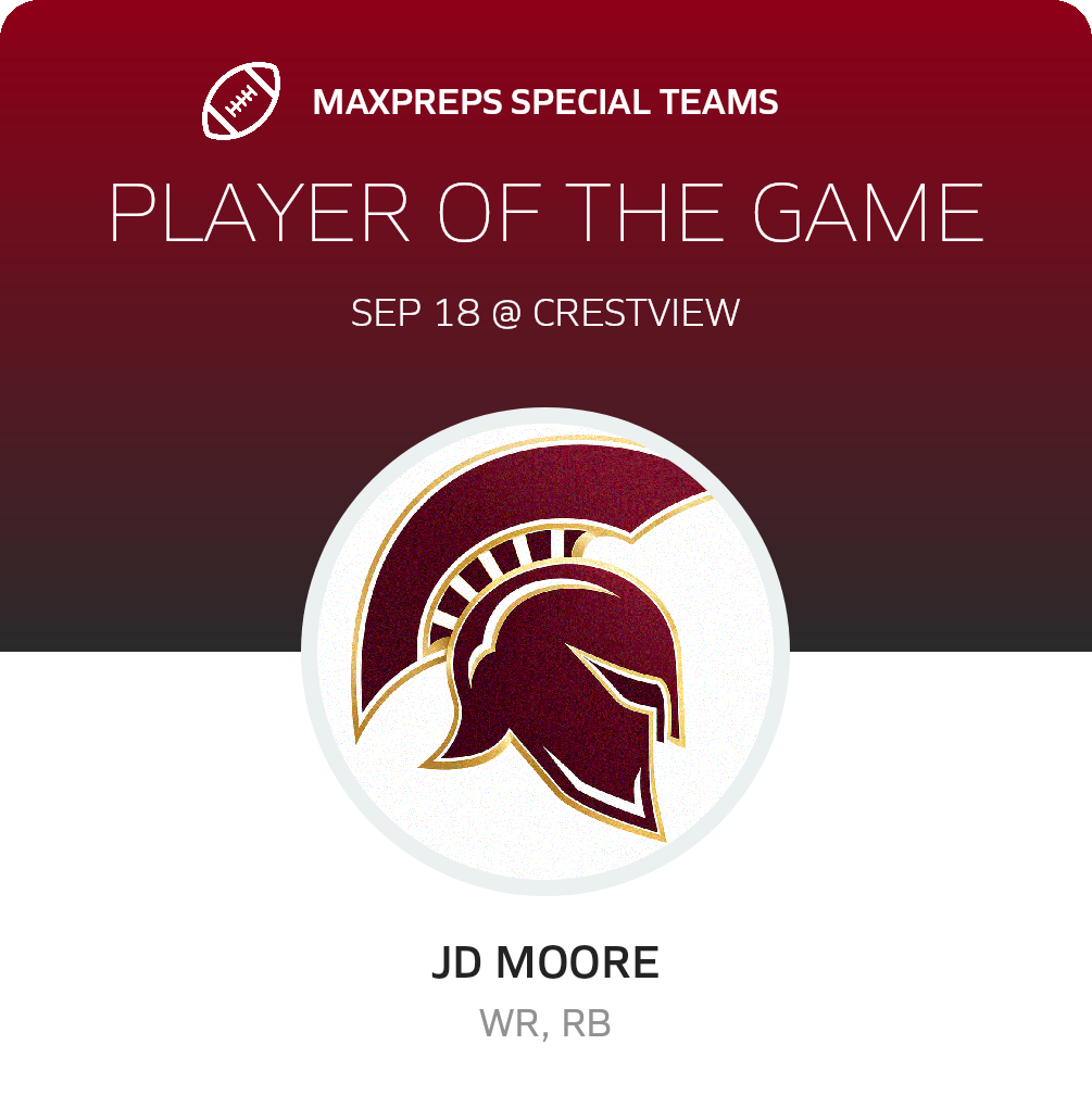 Players of the Game