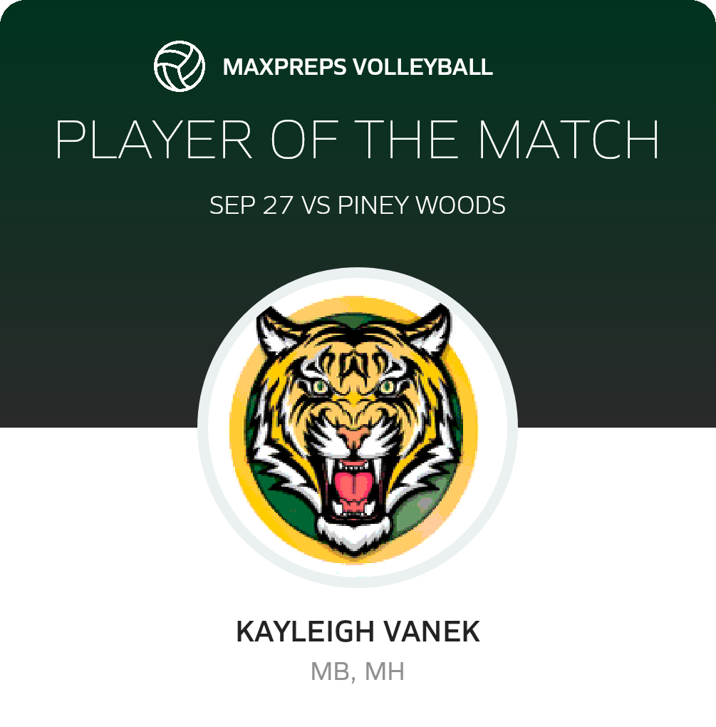 Player of the Match