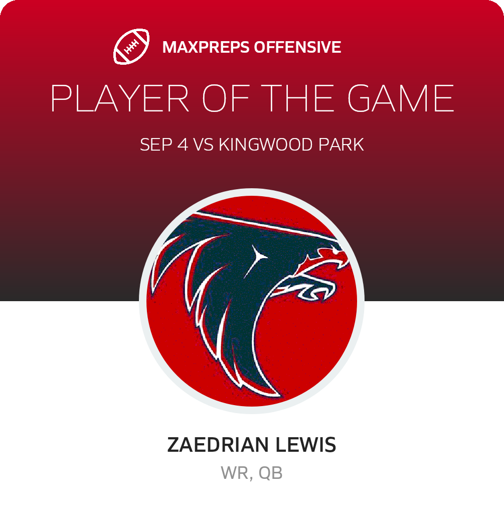 Players of the Game