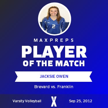 #2 Jacksie Owen Player of the Game badge