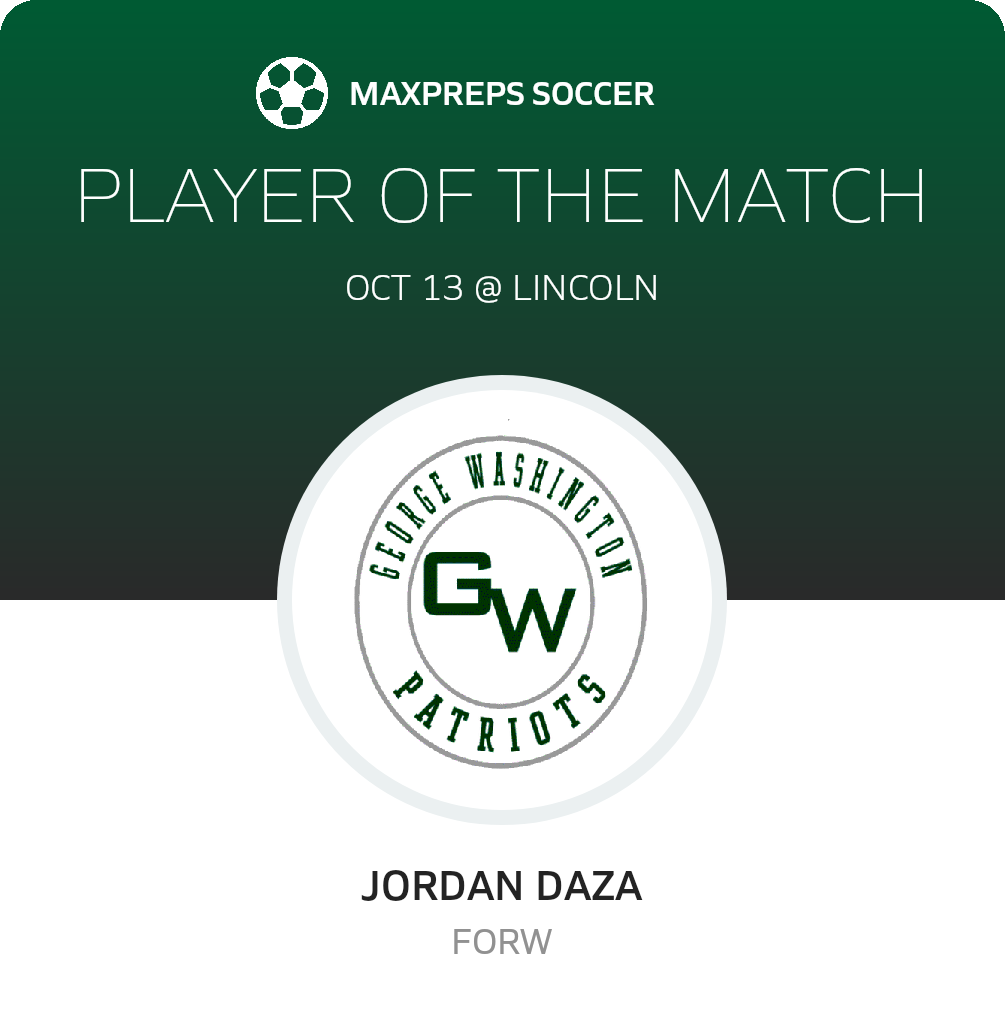 Player of the Match