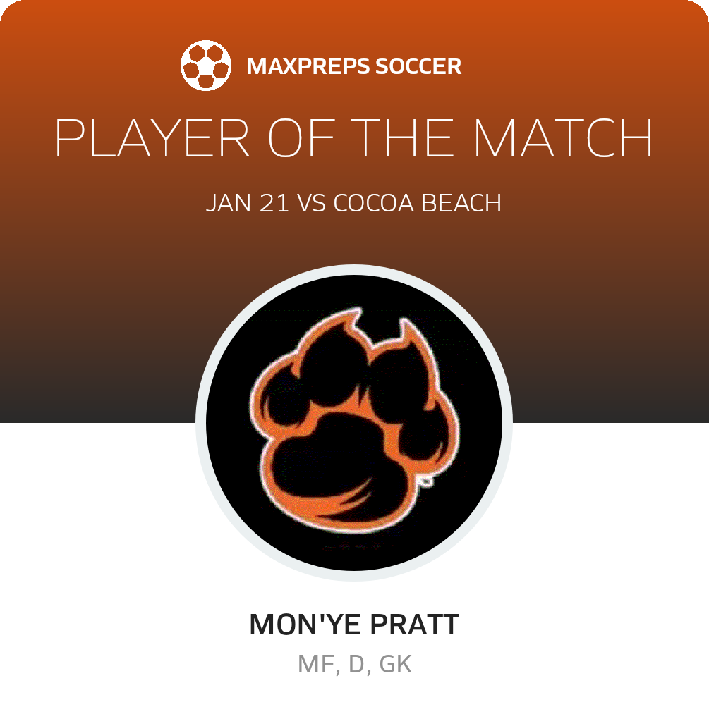 Player of the Match
