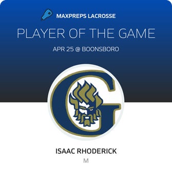 Player of the Game