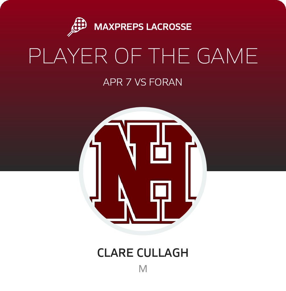 Player of the Game