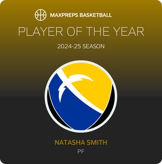 Player of the Year