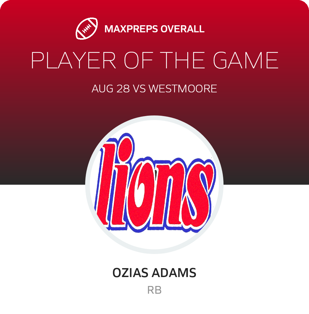Players of the Game