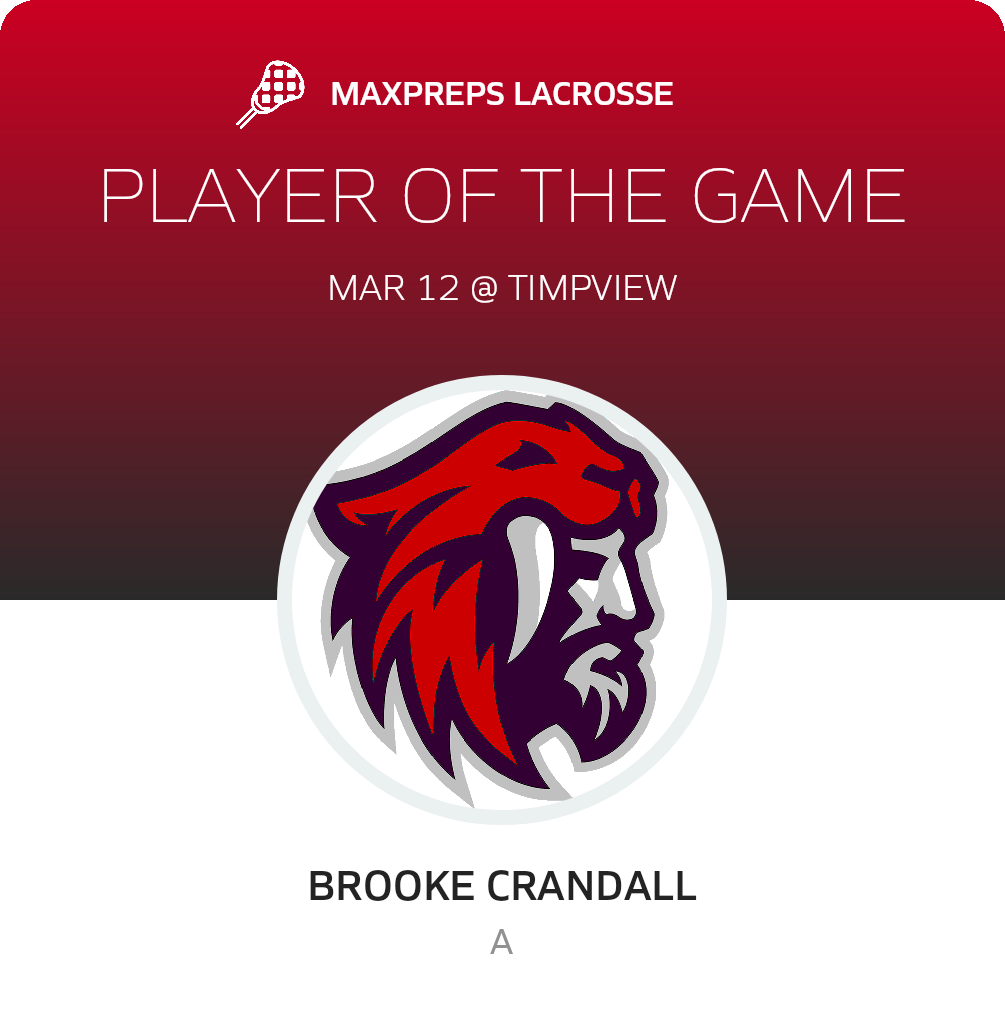 Player of the Game
