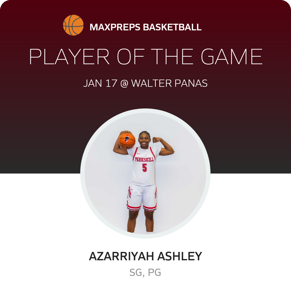 Player of the Game