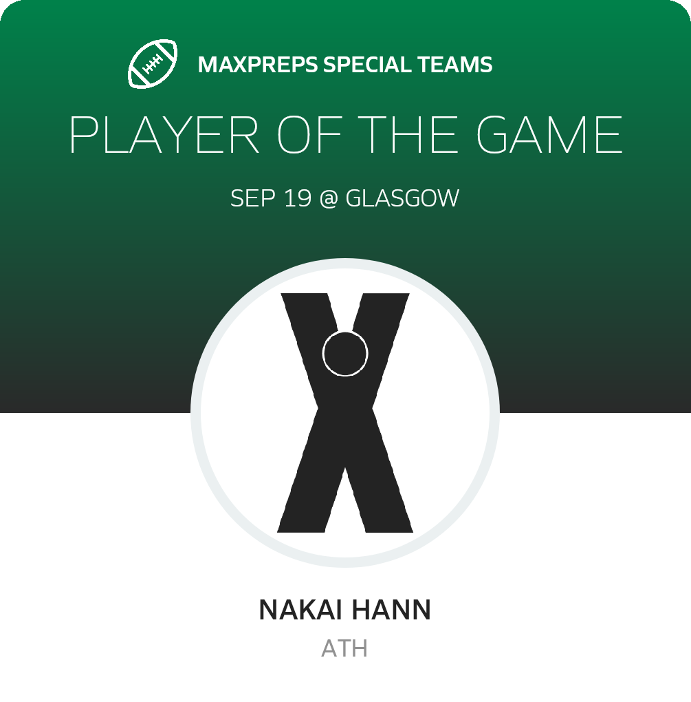Players of the Game