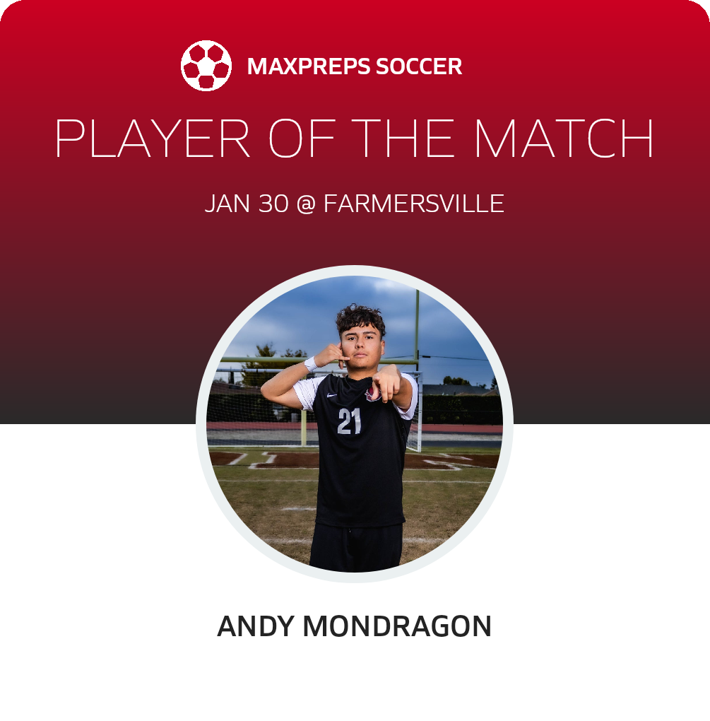 Player of the Match