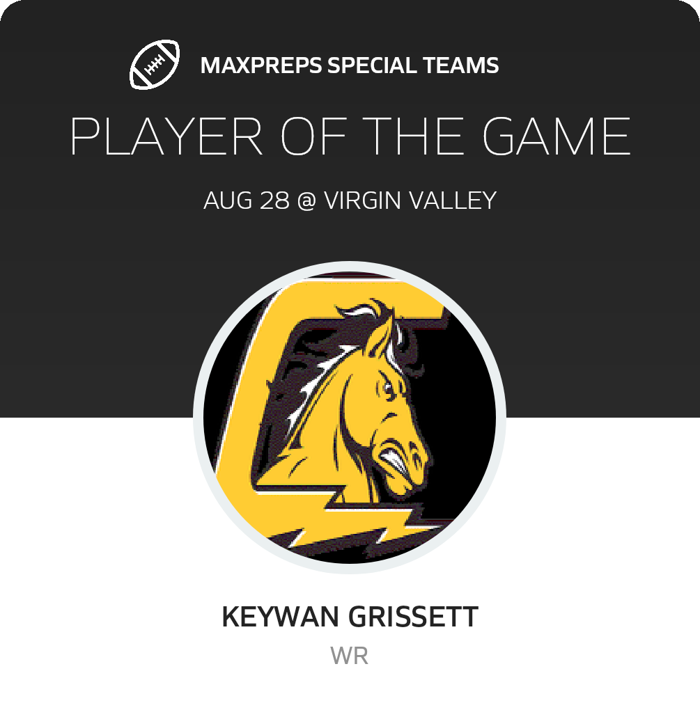 Players of the Game
