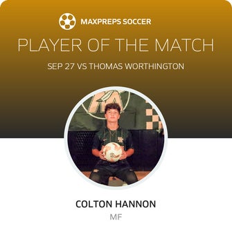 Player of the Match