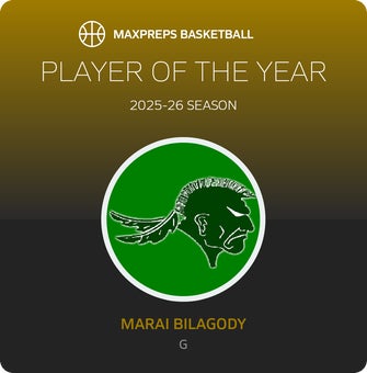 Player of the Year