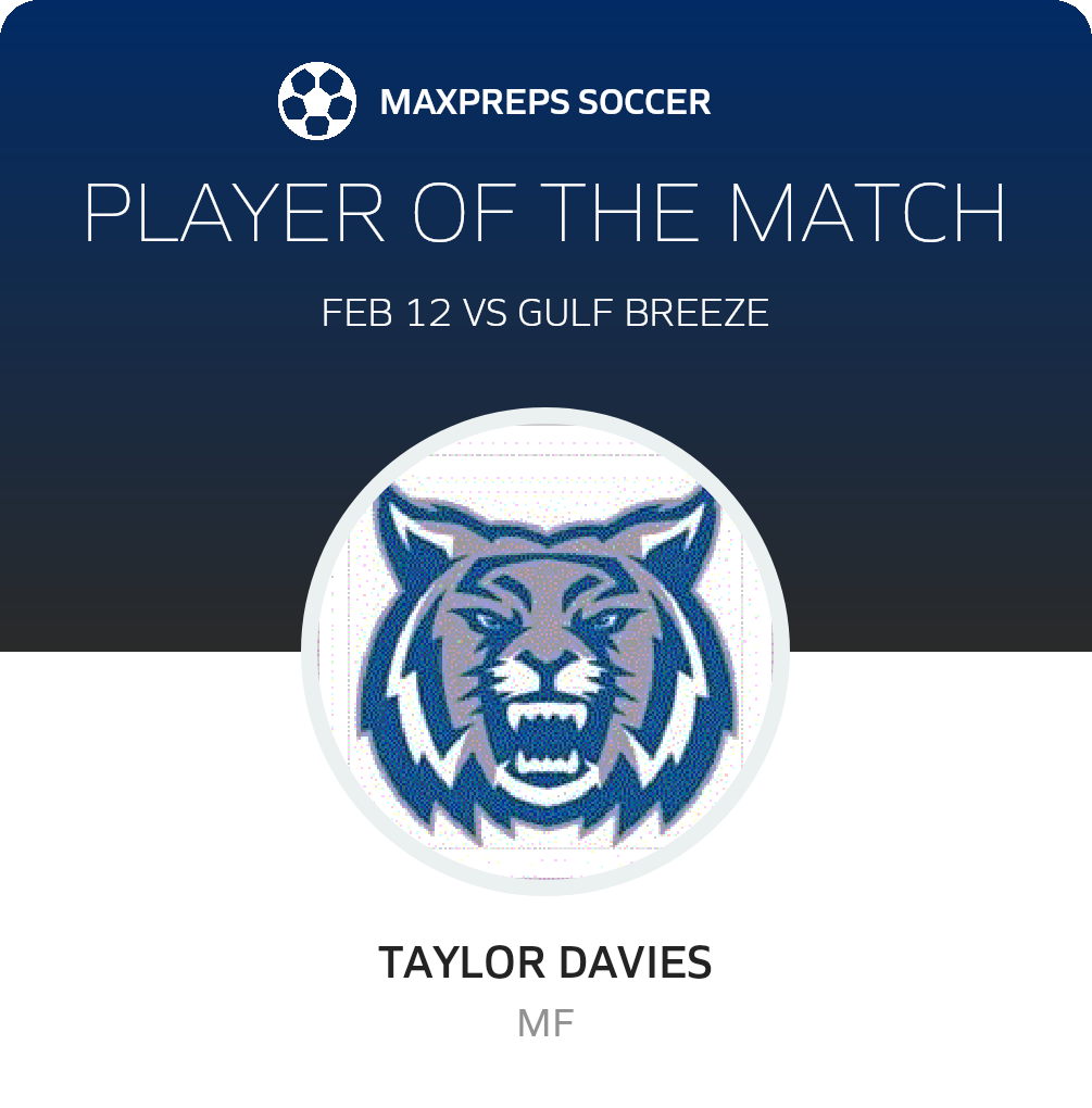 Player of the Match