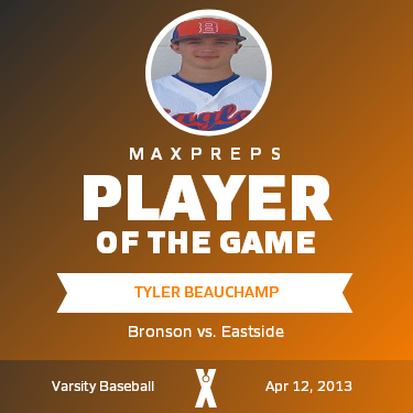 #7 Tyler Beauchamp Player of the Game badge