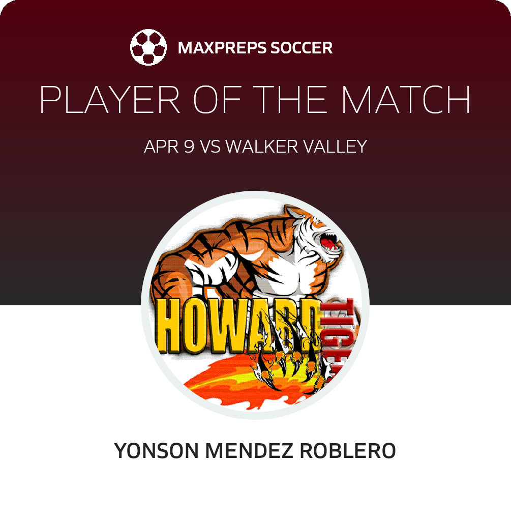 Player of the Match