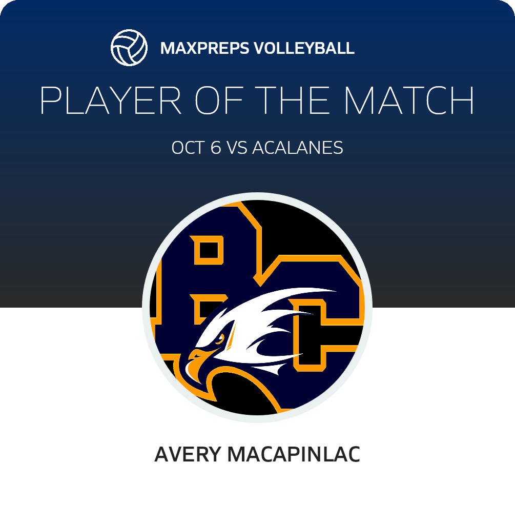 Player of the Match