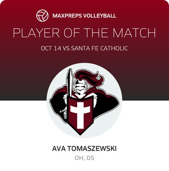 Player of the Match